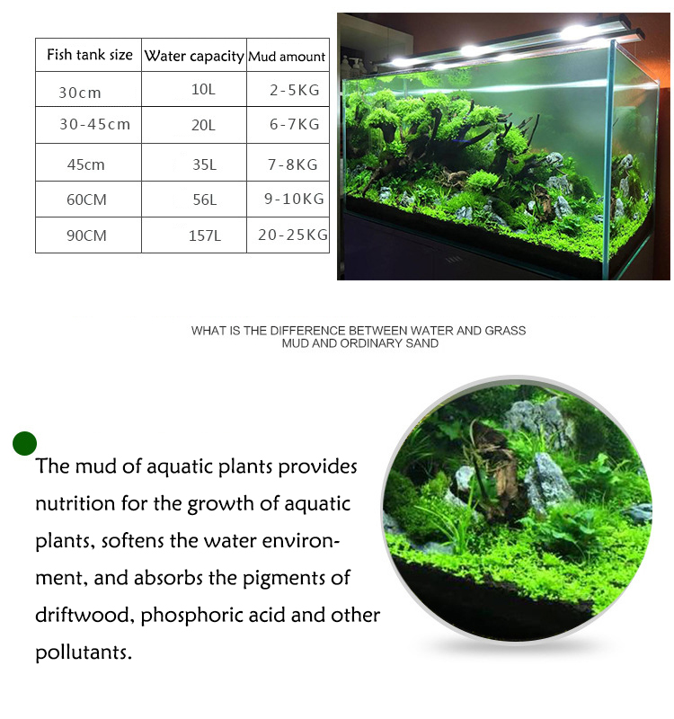 수족관 식물 씨앗 토양 어항 기판 모래 토양 비료 진흙 - Aquarium Fish Background 리뷰 및 가격