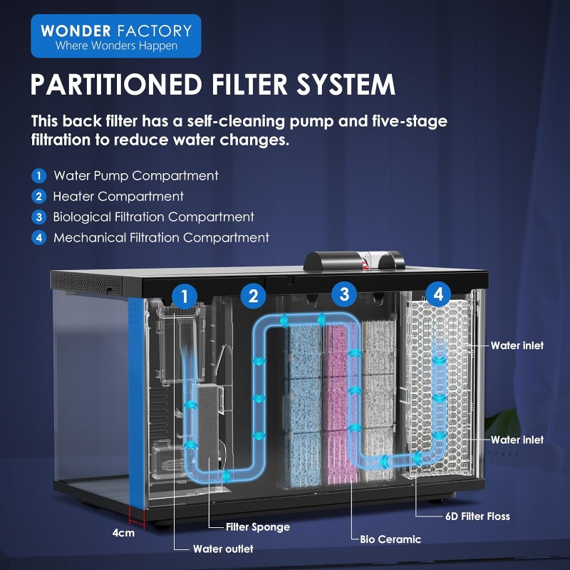 스마트 어항, 유리 어항, 자가 세척 필터, 듀얼 컬러 - Aquarium Fish Feeder Automatic 리뷰 및 가격